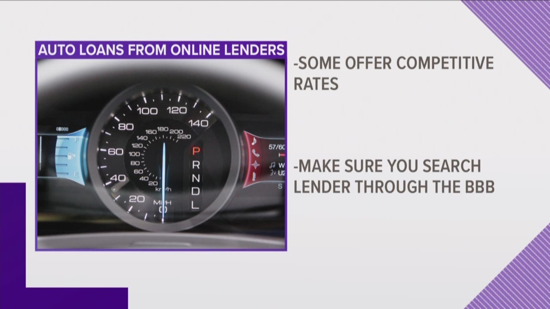 Pros and Cons Of Different Auto Loans