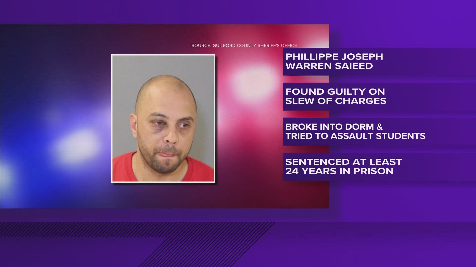 Phillippe Joseph Warren Saieed was sentenced to 24 years in prison.