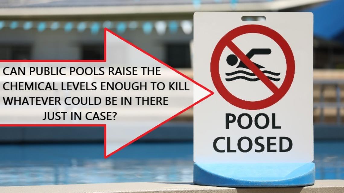 Cyclospora can live in water. Does chlorine kill it in public pools?