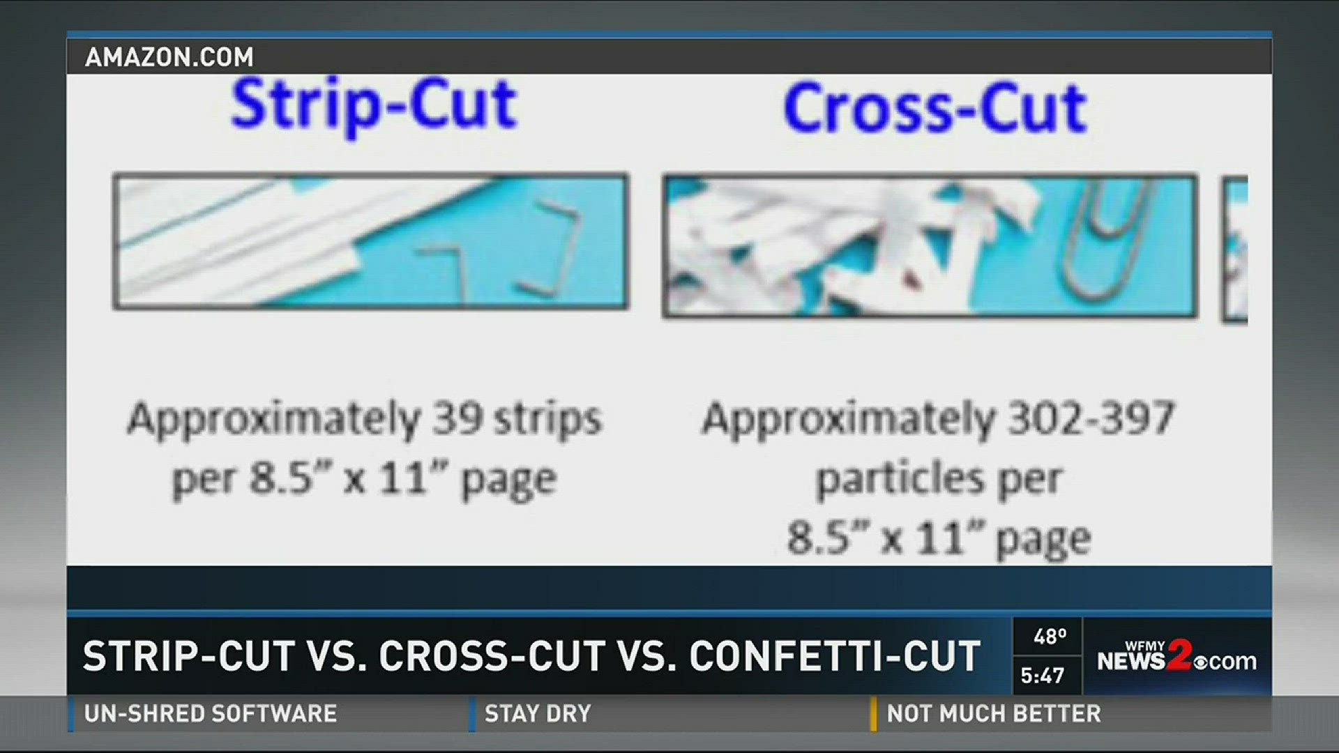 Strip-Cut Shred Vs Cross-Cut Shred