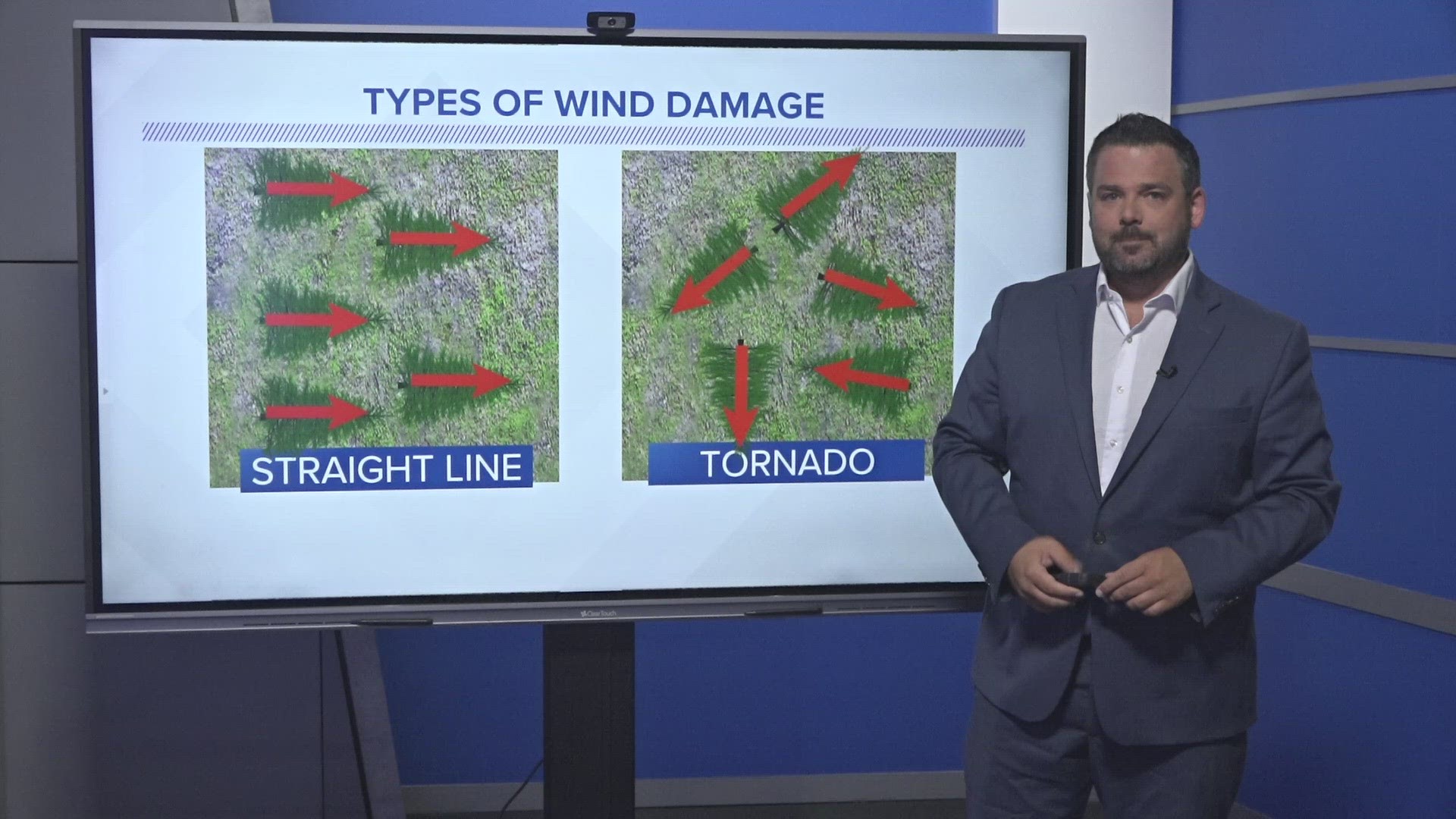 A lot of viewers said they witnessed a tornado following storms, but it was just straight-line wind damage.