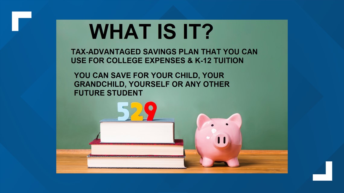 529 College Savings Plan: How it works - Vimarsana News