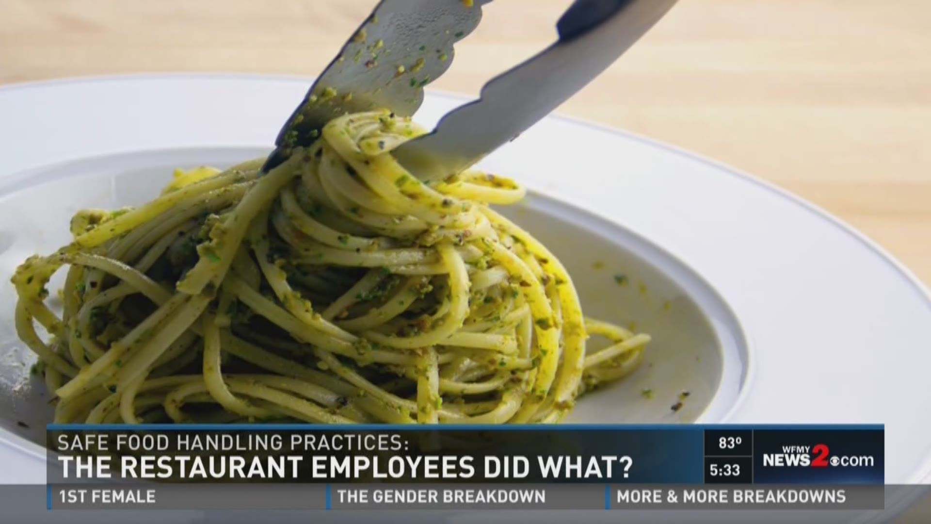 Safe Food Handling Practices: The Restaurant Employees Did What?
