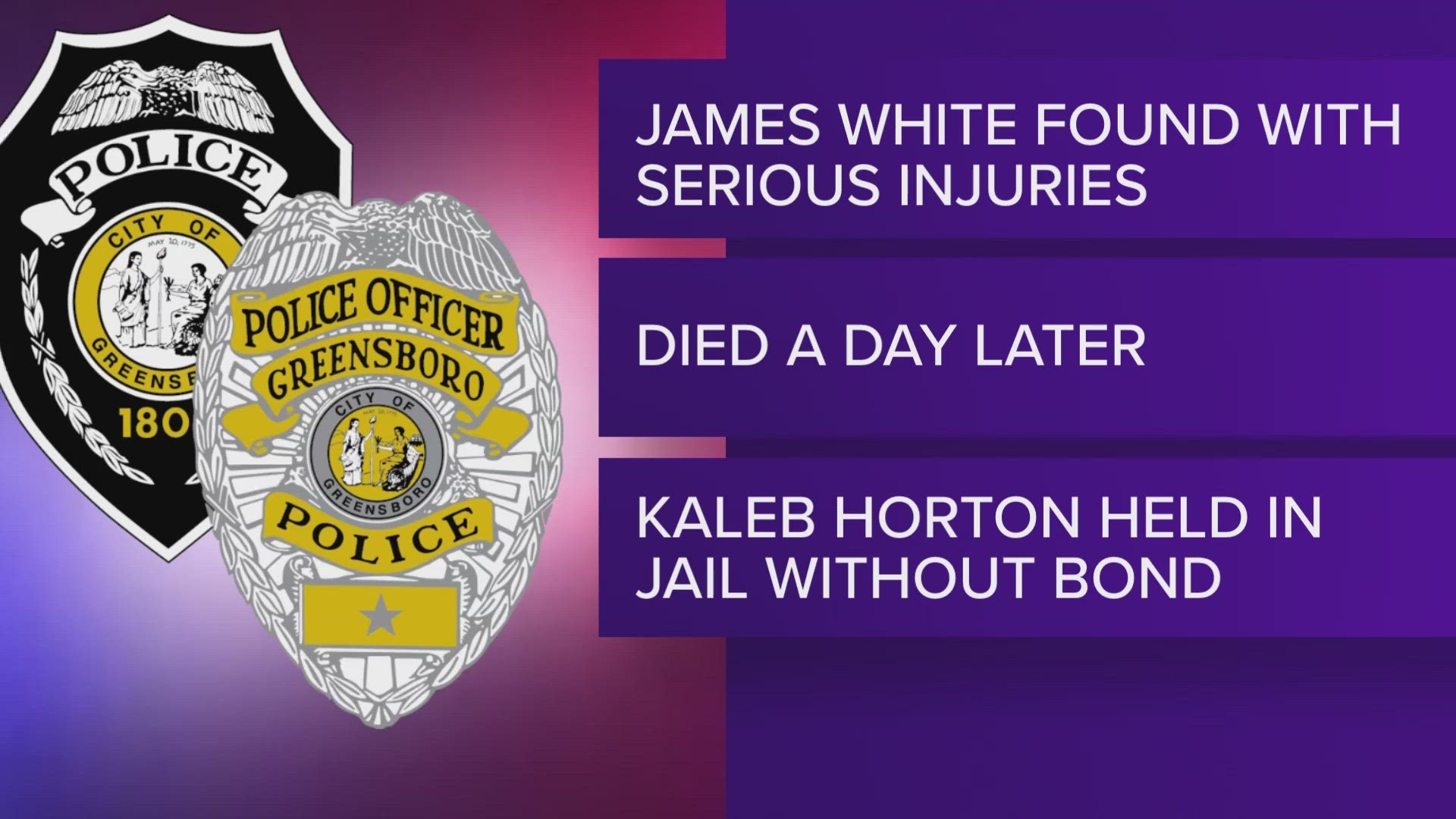 Kaleb Horton is in custody in connection to the murder of James White.