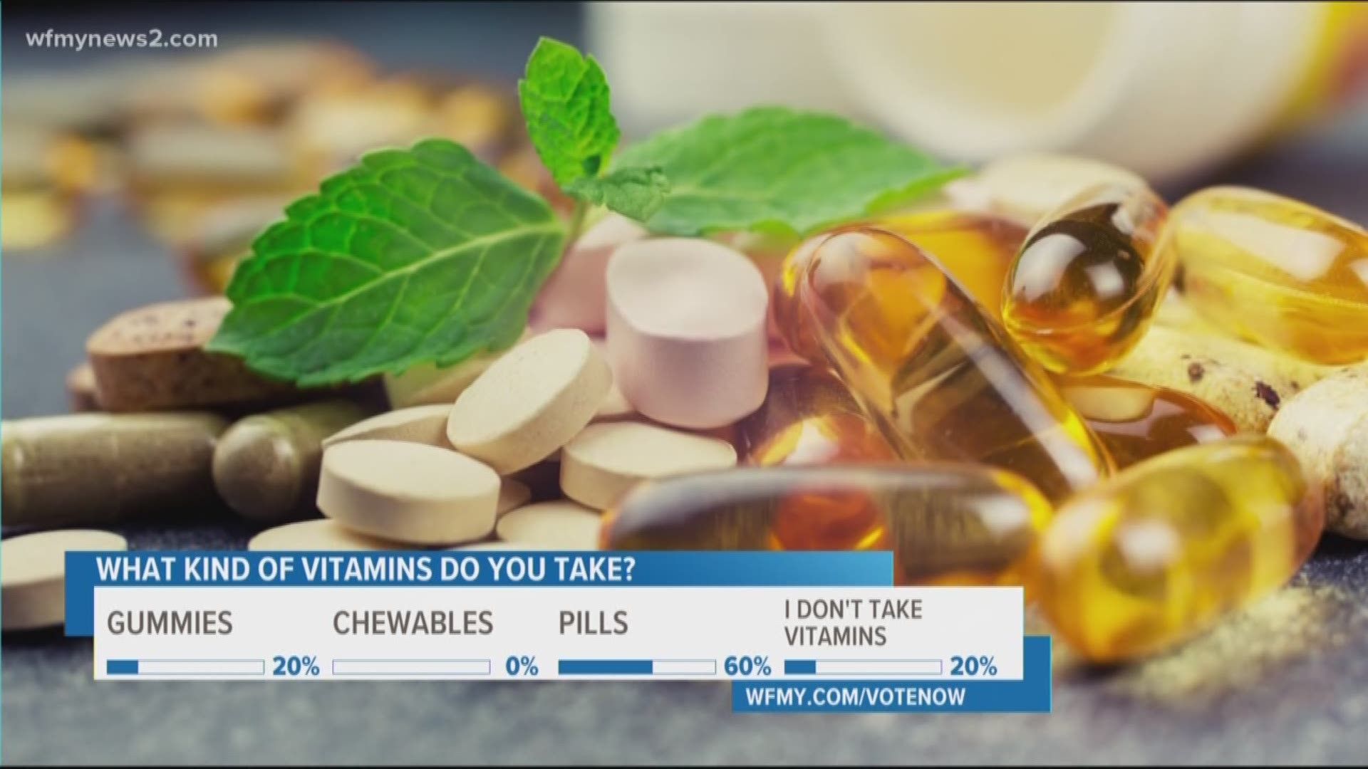 VERIFY: What Kind of Vitamins Do You Take?