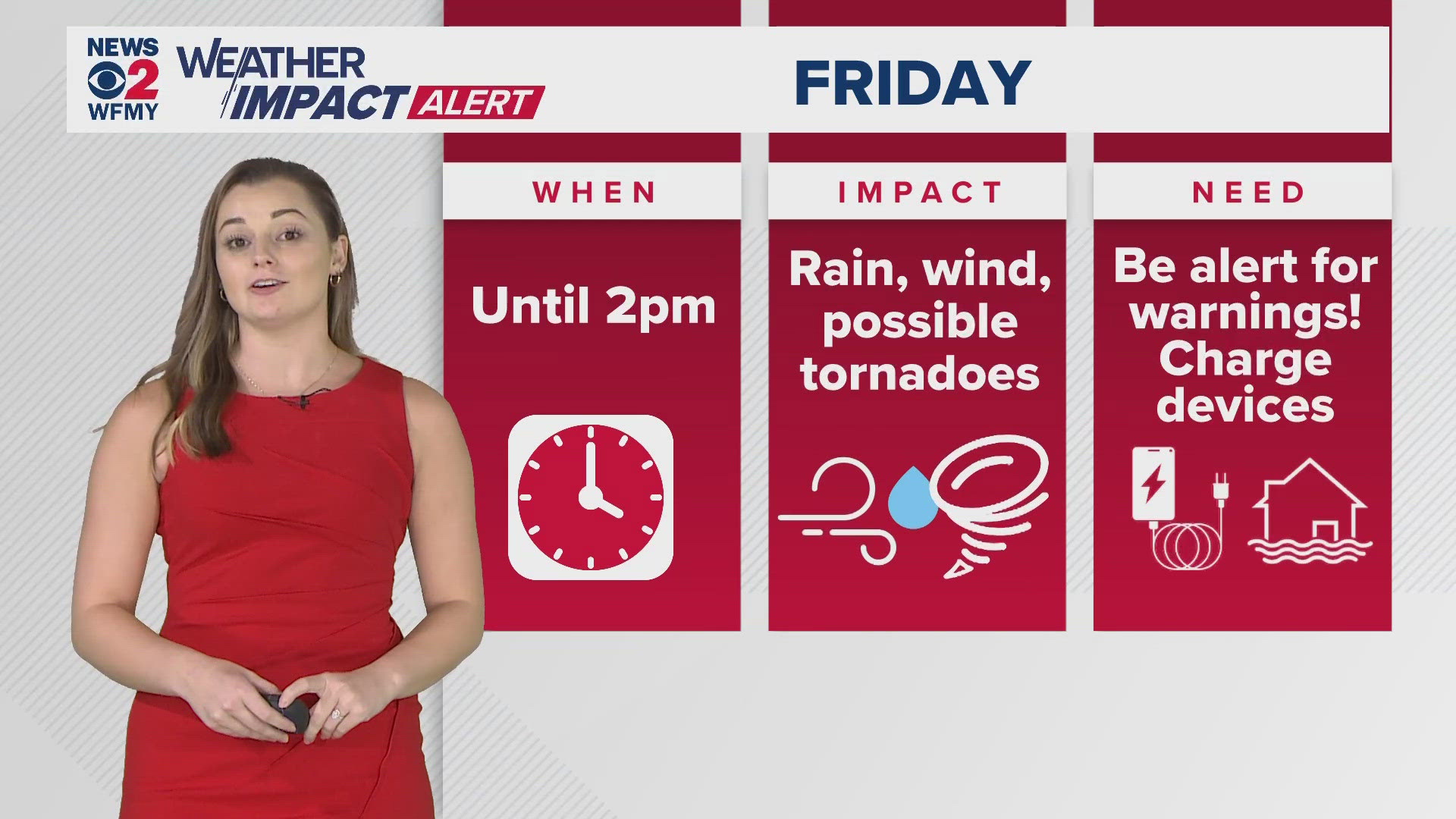 Meteorologist Claire Fry shares an update on Helene's impact and conditions.