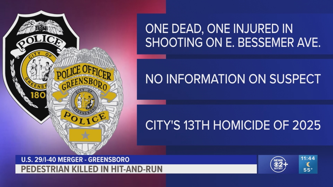 Man dies, woman injured in early Sunday morning homicide in Greensboro ...