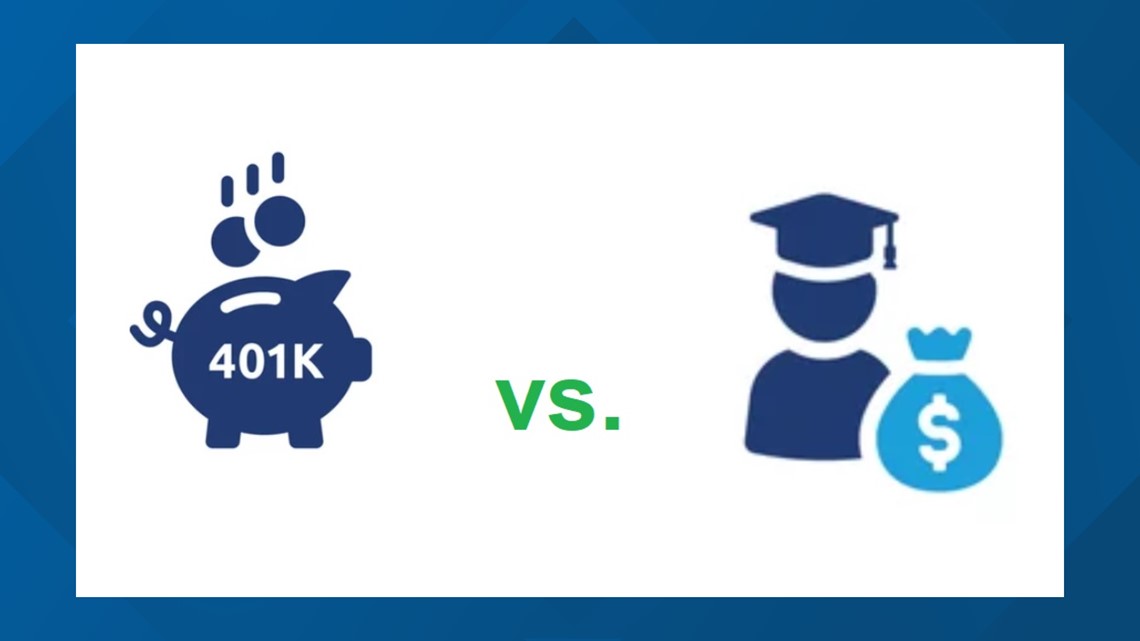 How to pay for college: Why you shouldn't rob your 401K - Vimarsana News