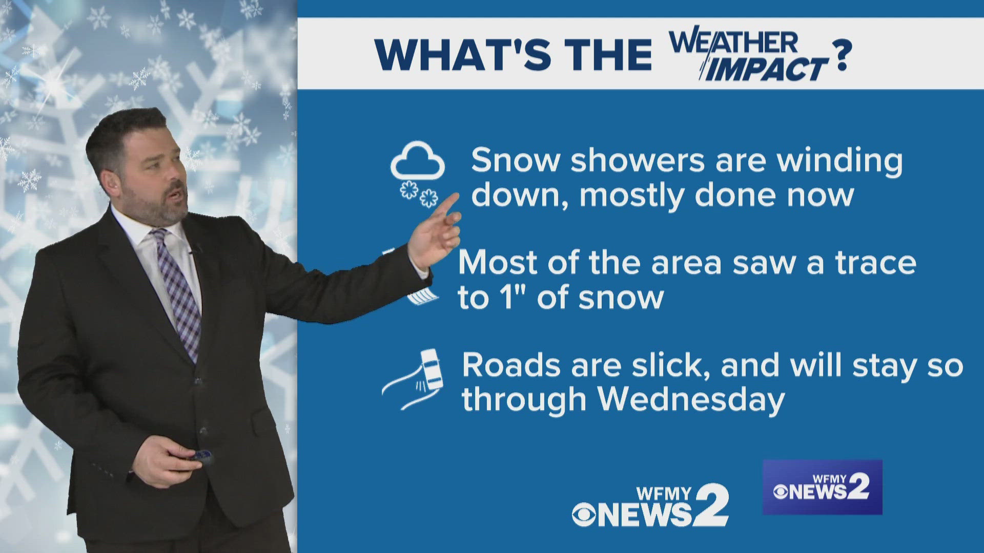 Chief Meteorologist Tim Buckley shares a winter weather update.