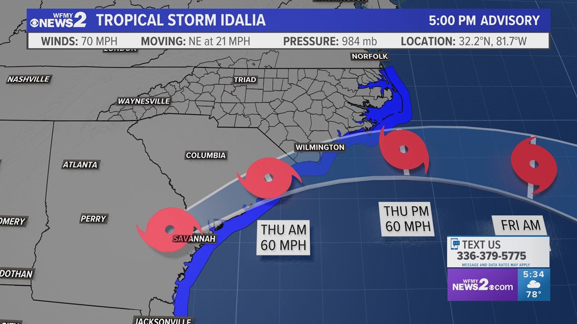 Where is Idalia headed and how will it impact you? | wfmynews2.com