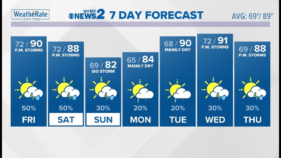 The Legacy Of The Daniel Brooks Homes And The Plans Once They're