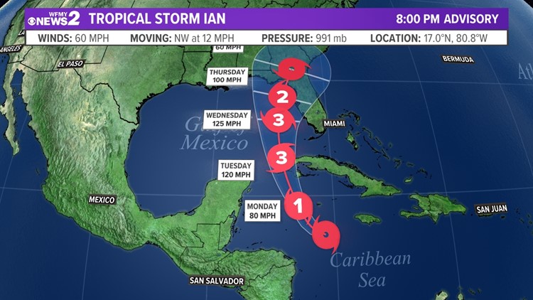 Tropical Storm Ian expected to become a major hurricane by Tuesday