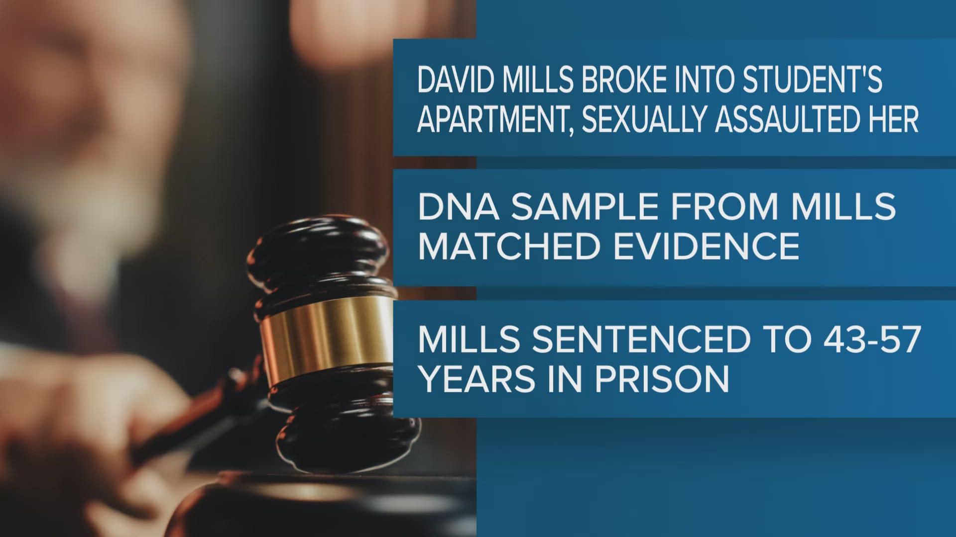 Man sentenced in 25-year-old sexual assault of Wake Forest University ...