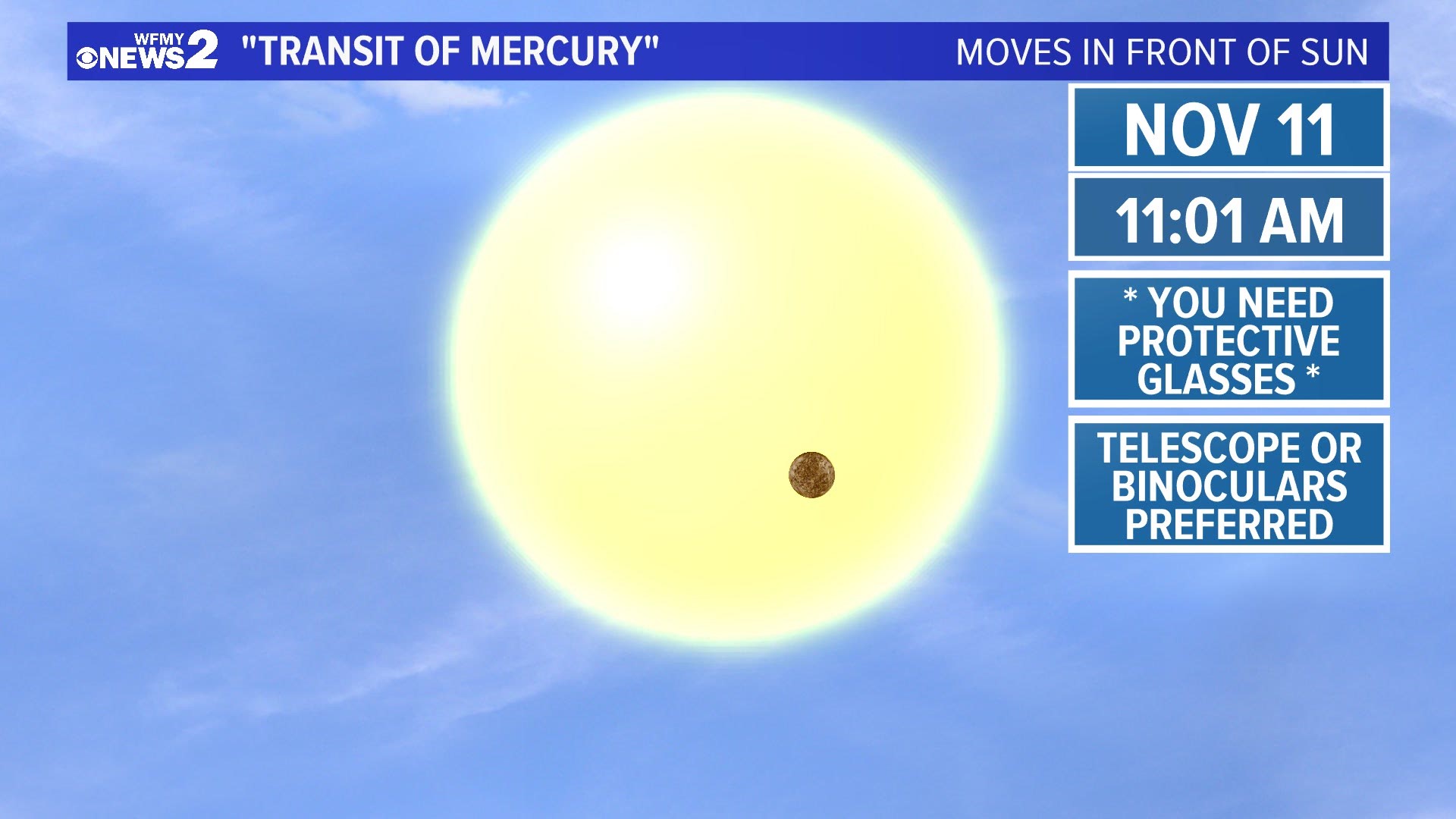 A small black dot will pass in front of the sun on Monday; it's Mercury. You'll need protective glasses and a telescope to see.