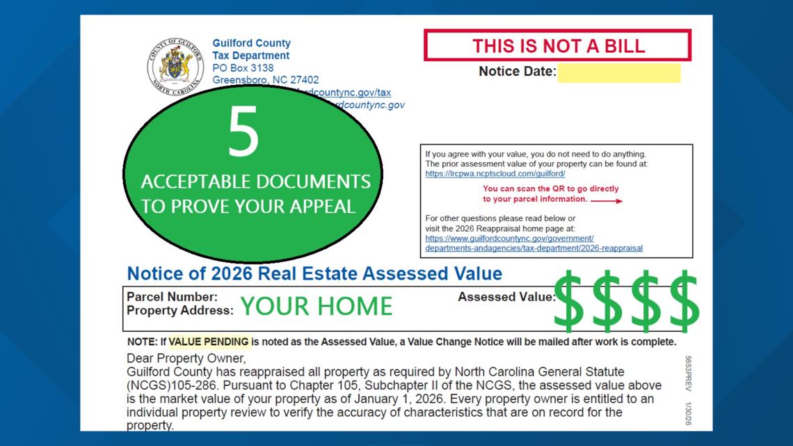 Appealing your Guilford County property value assessment: The 5 documents you can use to prove your case