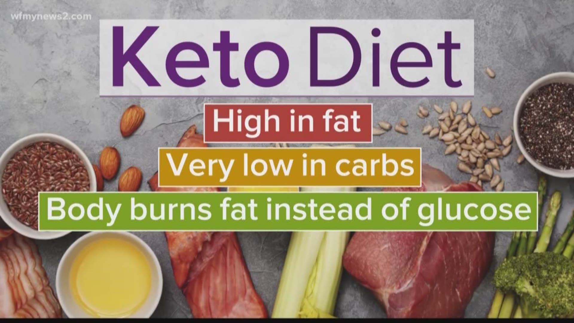It’s one of the top diet trends, pushing more fat and fewer carbs. Keto is not the safest option for the majority of people.