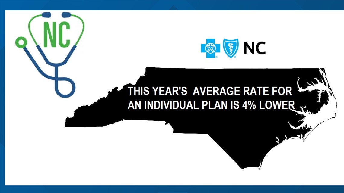 What BCBS of NC wants you to know about enrollment