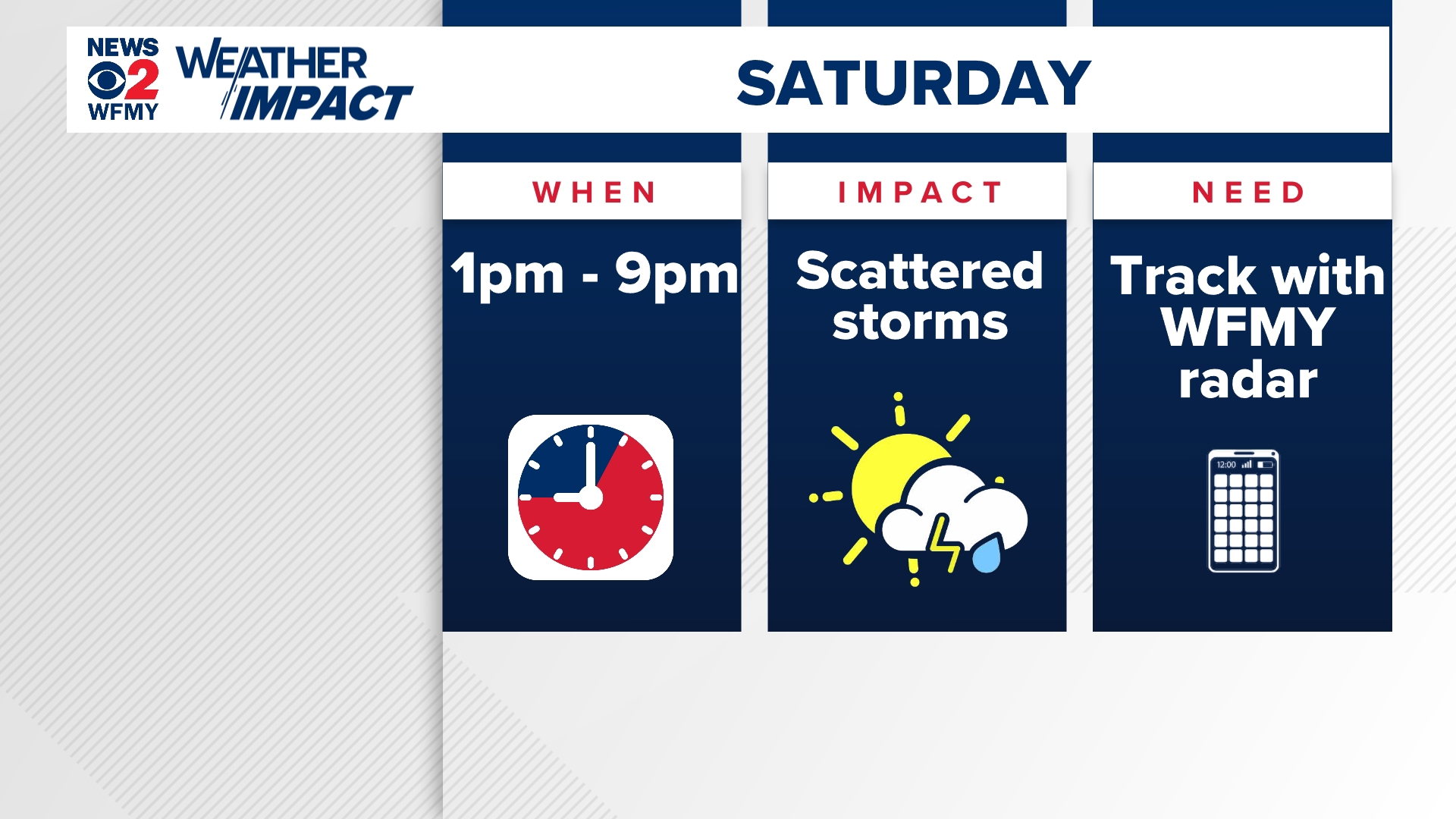 Recipes From Zoe's Kitchen Cauliflower Rice Bowl & Greek Chicken Pita