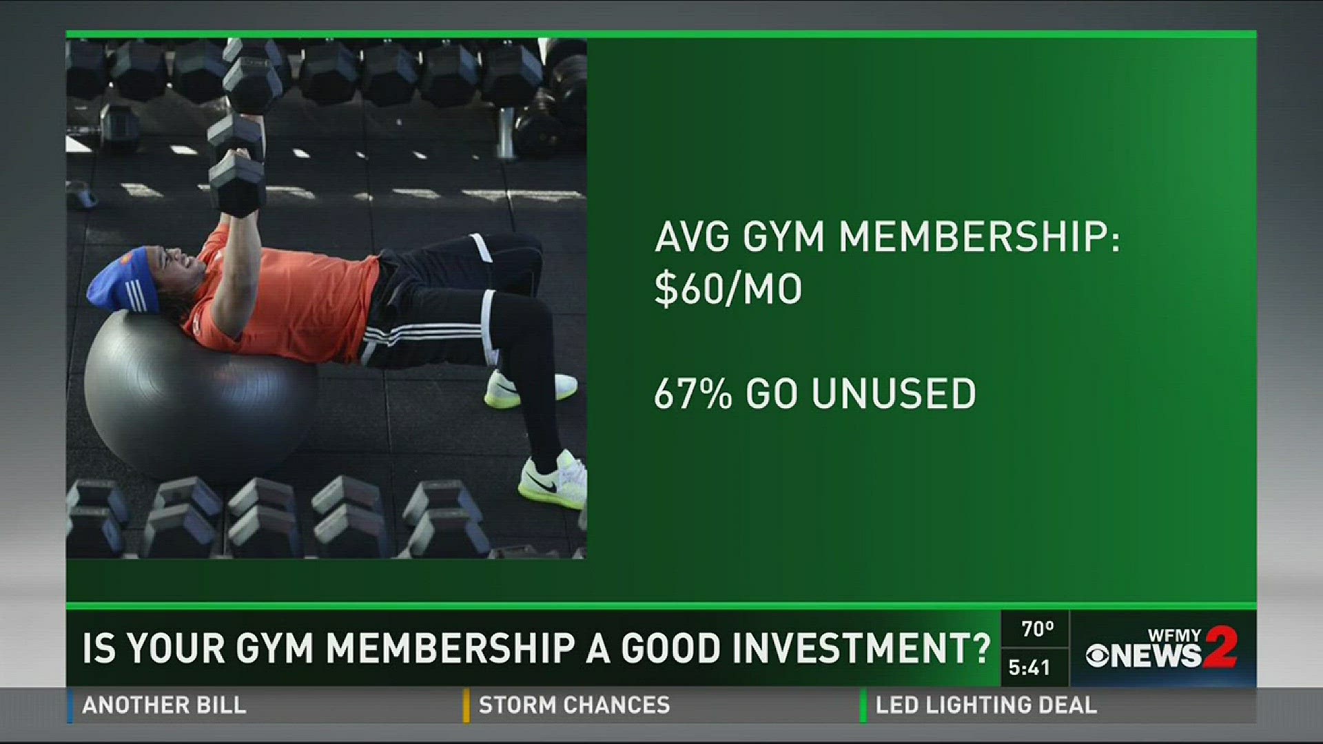 Is Your Gym Membership A Good Investment?