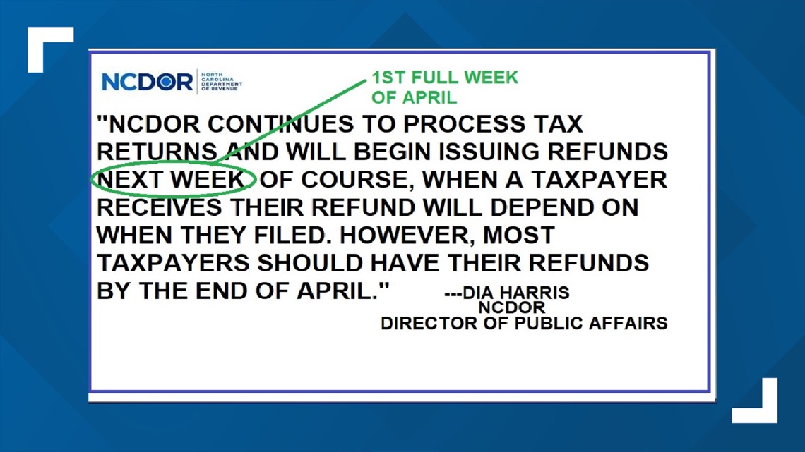 NC Tax Refund Status Is....soon! NCDOR Begins Process | Wfmynews2.com