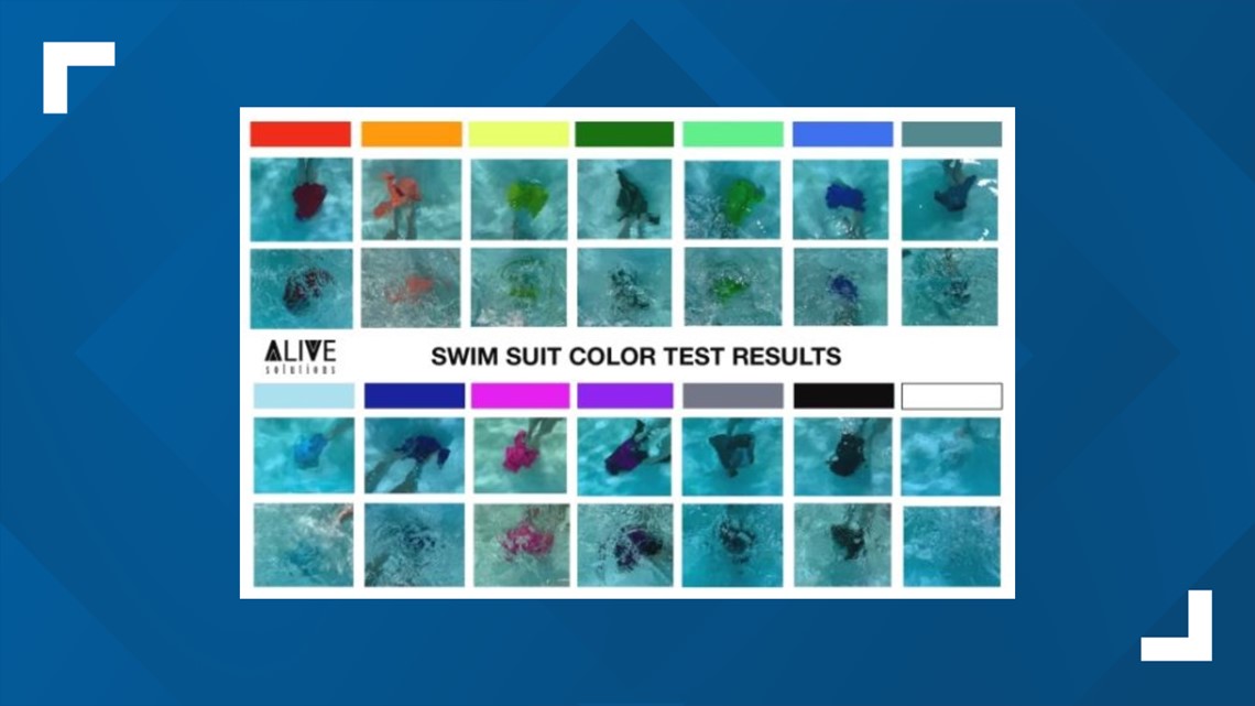 Yes neon colors are safest choices for swimsuits wfmynews2