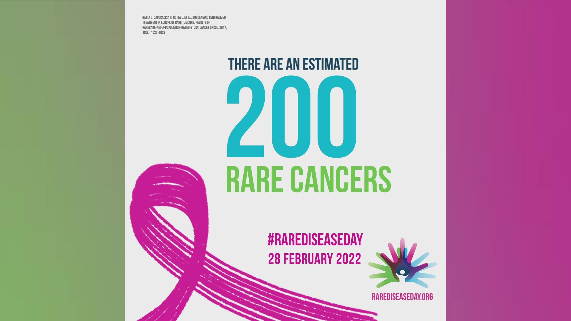 Rare Disease Day is Monday, Feb. 28 and recognizes about 7,000 rare diseases.