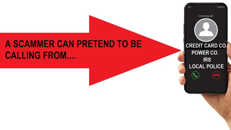 Don't get scammed! Just because the caller ID says it's 'the bank' doesn't mean it really is