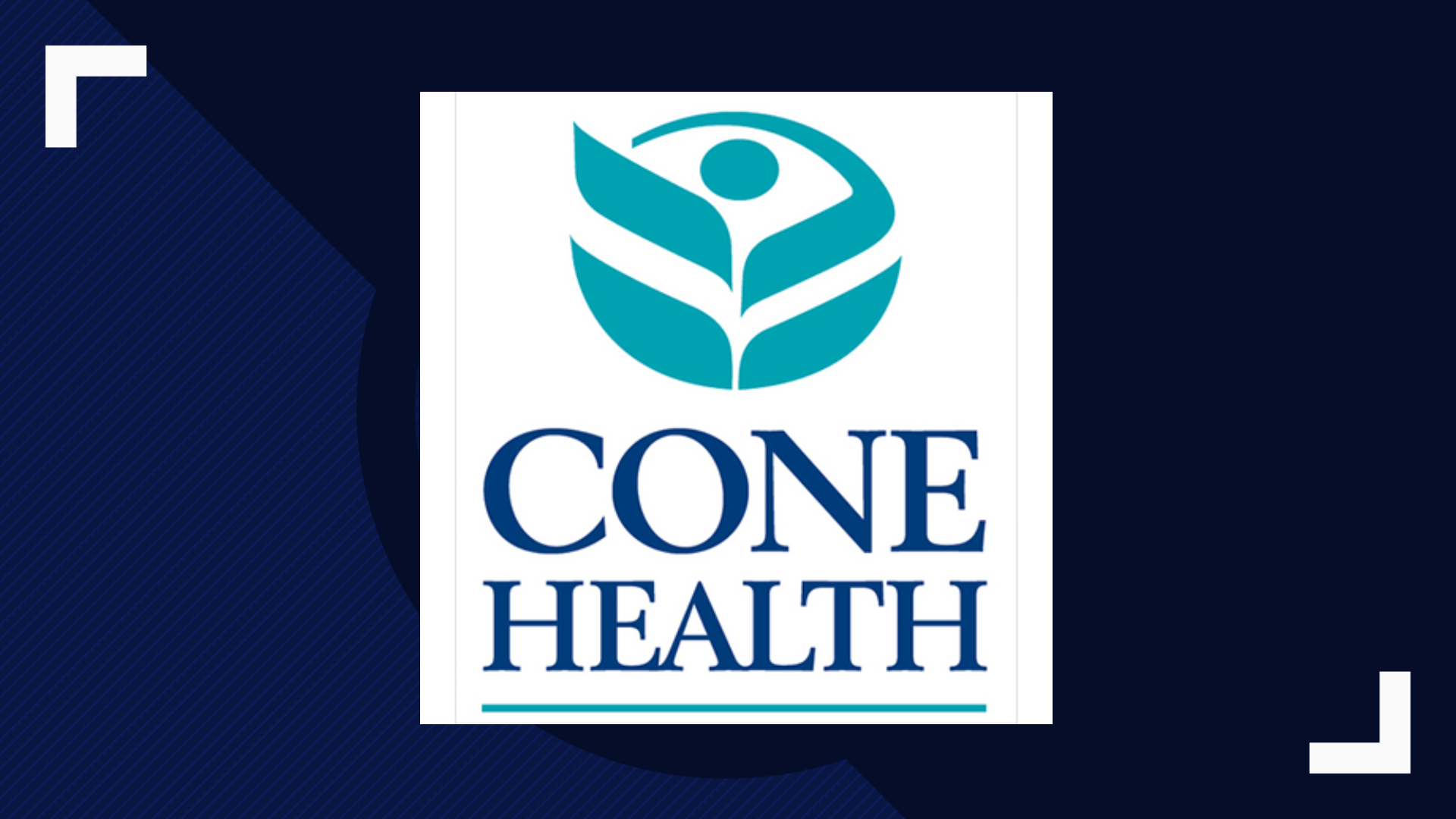 Coronavirus drivethru testing at Cone Health hospitals
