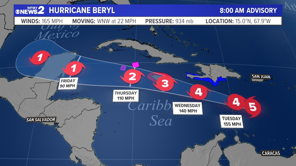 Hurricane Beryl now moving into southeastern Caribbean | wfmynews2.com