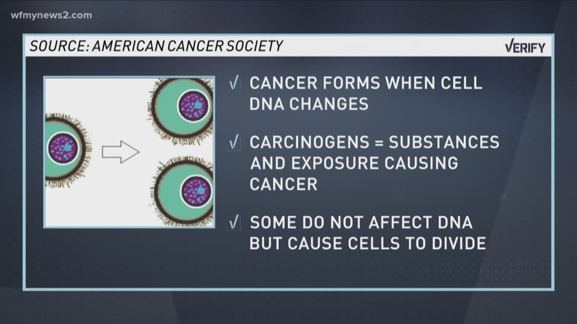 Verify Antiperspirant Cause Cancer?