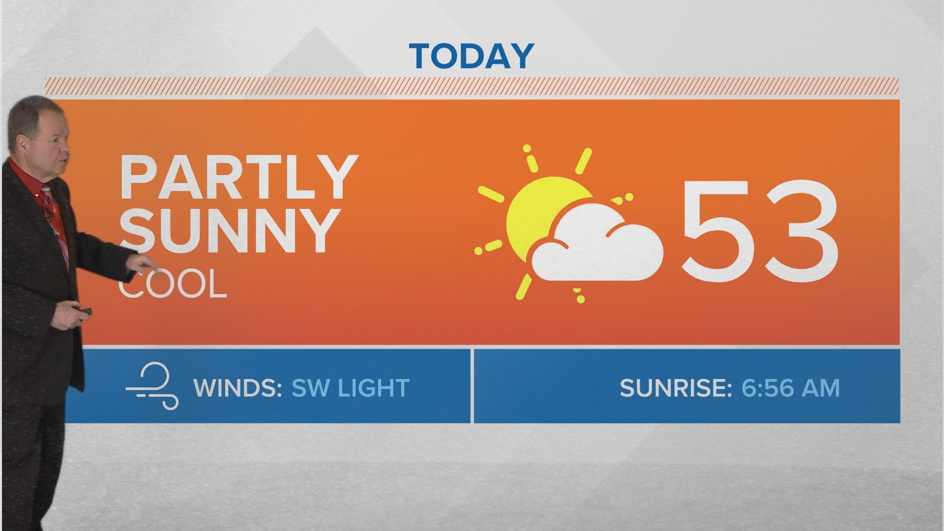 Today: Partly Sunny & Cool. High 53.
Tonight: Partly Cloudy. Low 39.
Monday: Partly Sunny. Warmer. High 67.
Tuesday: Partly Cloudy. Small Shower Chance. High 64.