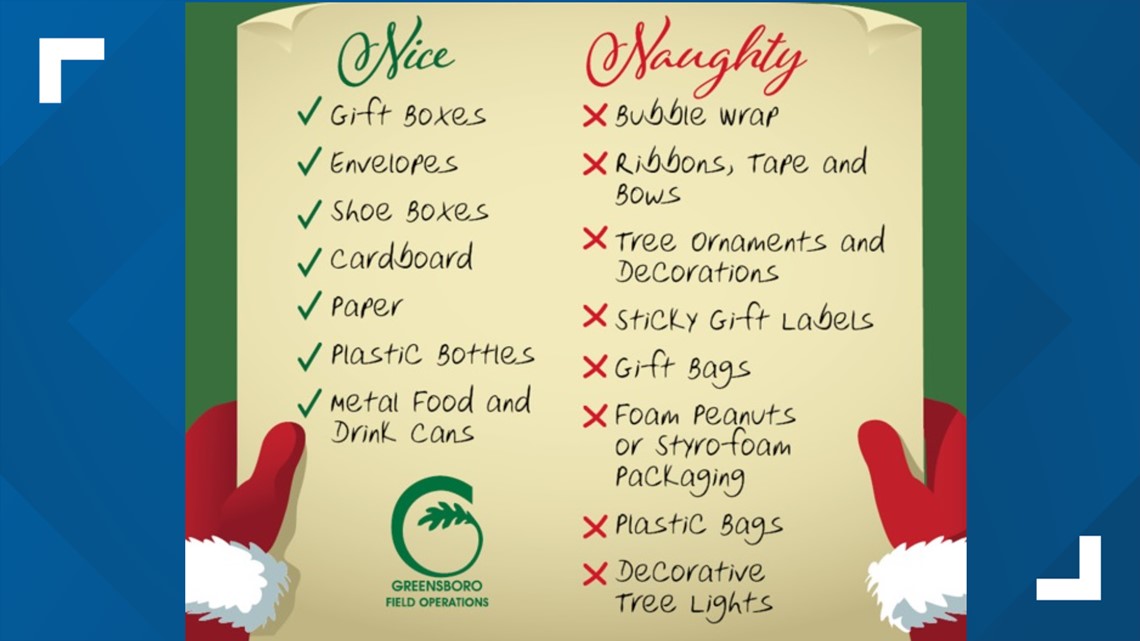 Holiday wrapping paper is not recyclable in many towns