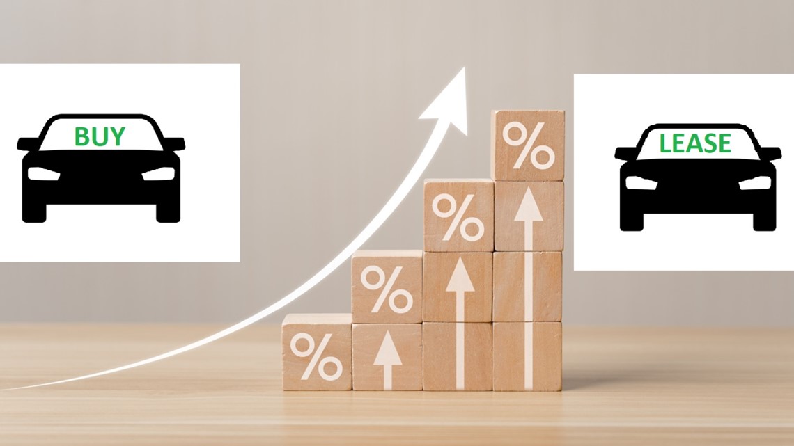 Buy or lease a new car? Which one is better moneywise?
