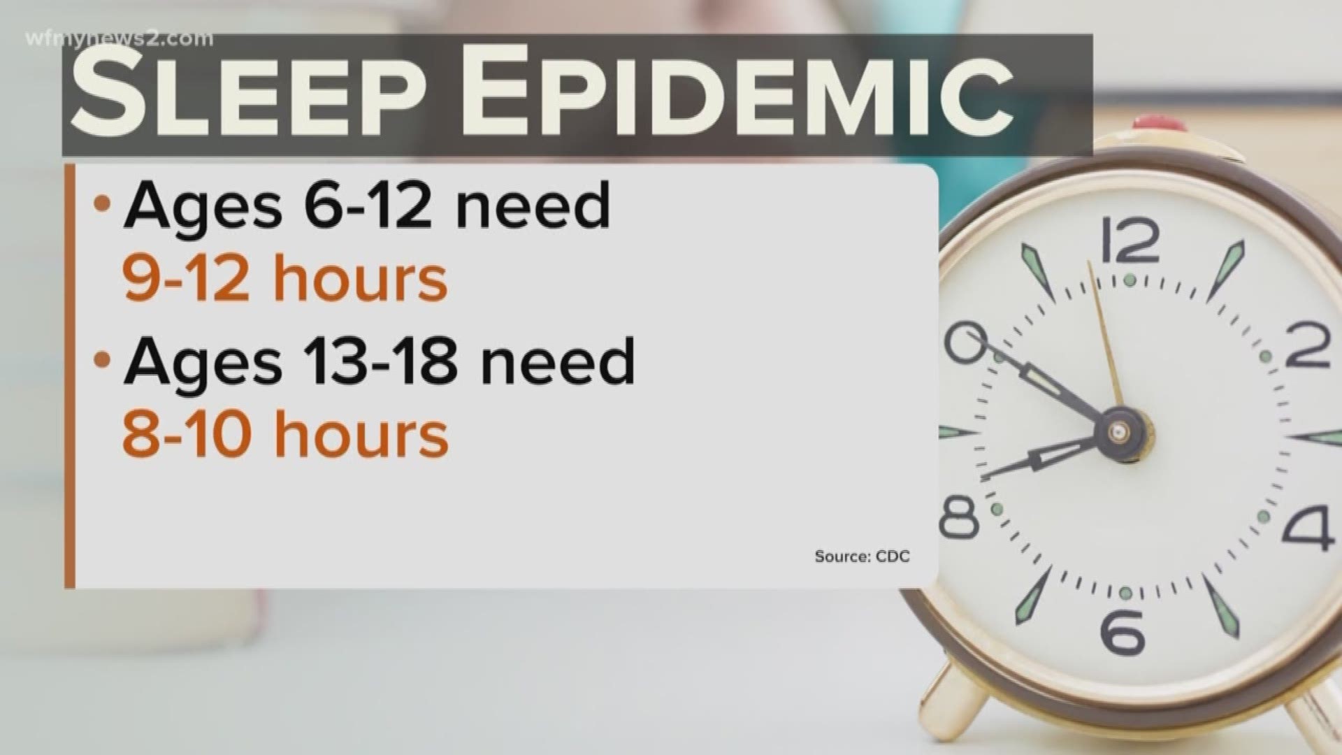 CDC Says More Sleep Equals Better Grades