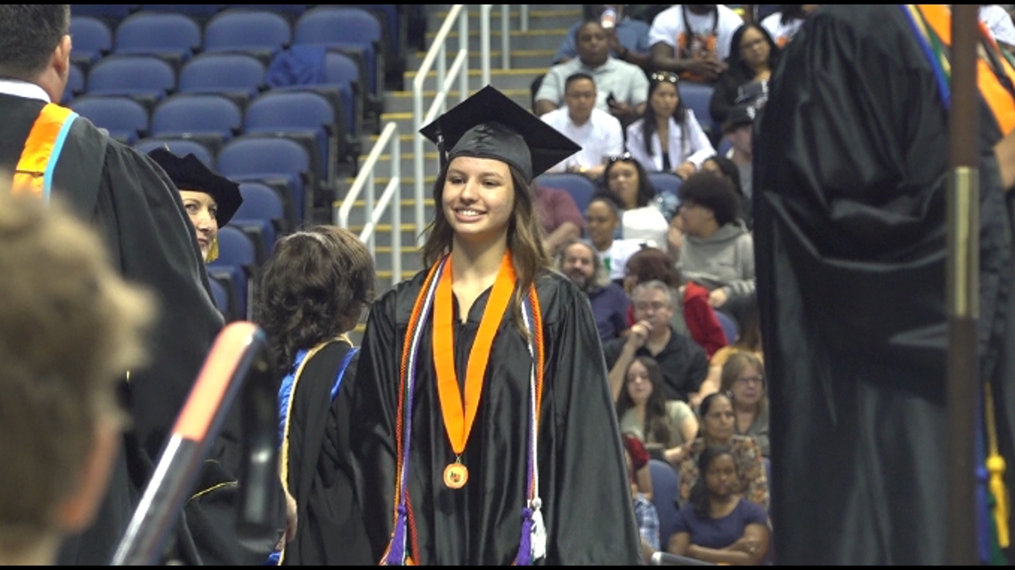 Ukrainian teen graduates from Southeast High - Vimarsana News