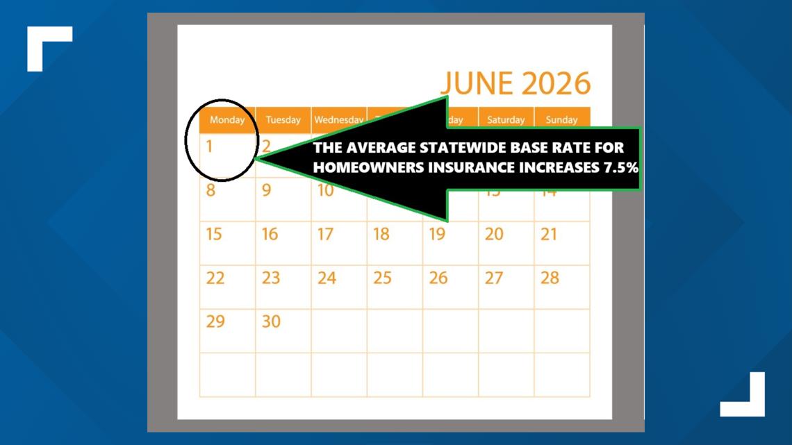 This is the second half of the 15% average rate increase agreed to in 2025. Consumer Reports looks at ways to save on...