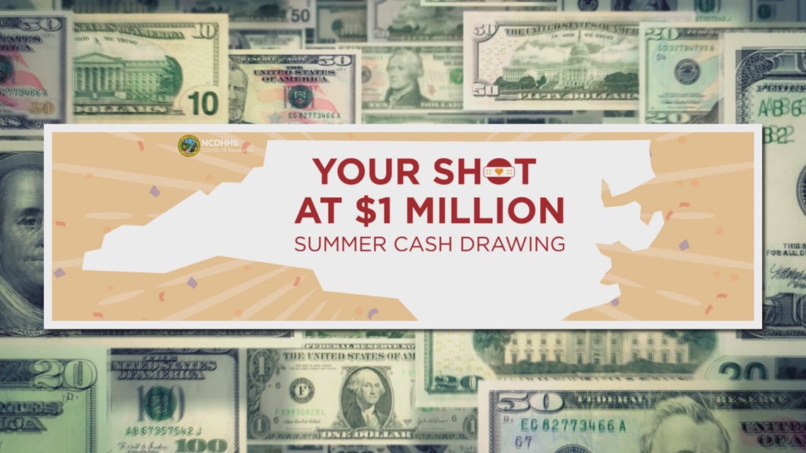 The psychology behind North Carolina's vaccination lottery - Vimarsana News
