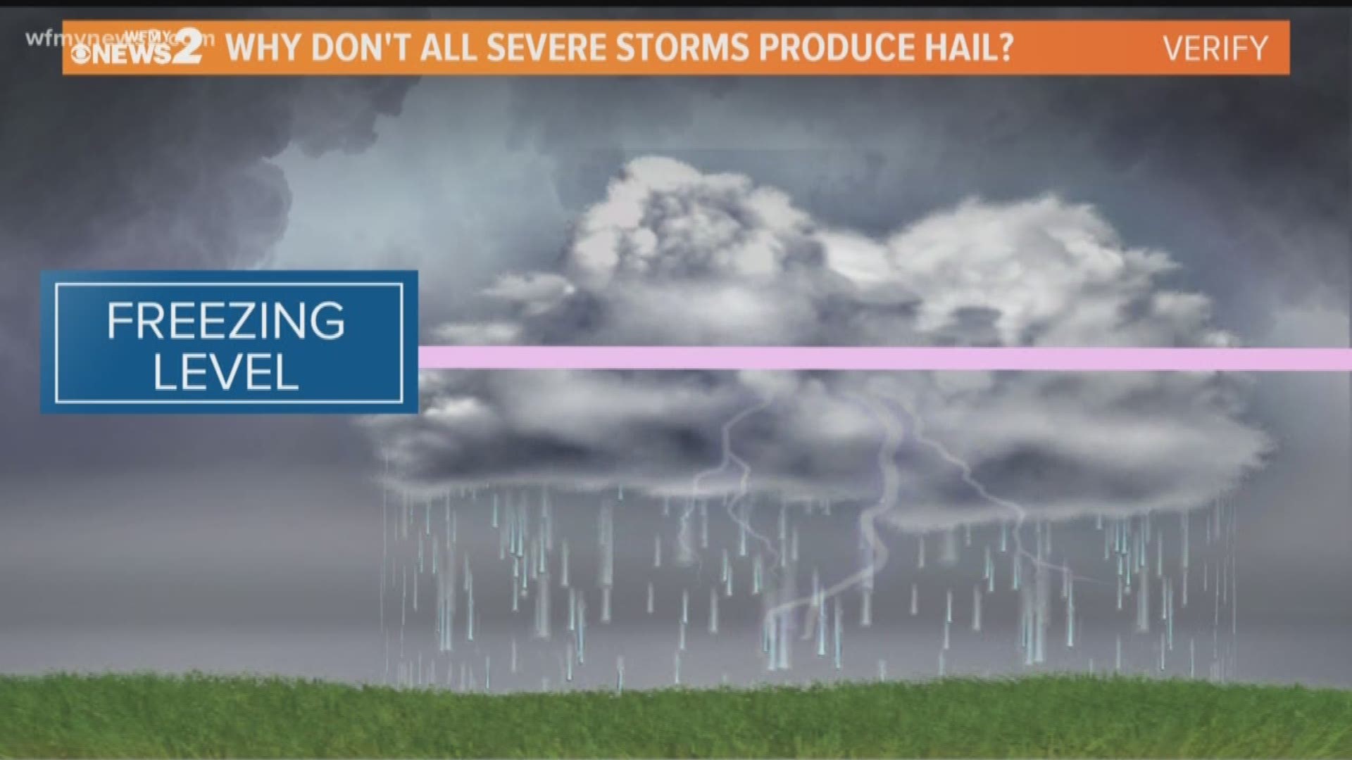 Does hail always come before a tornado hits? We Verify.