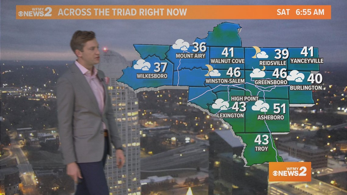 Greensboro Saturday Weather Forecast