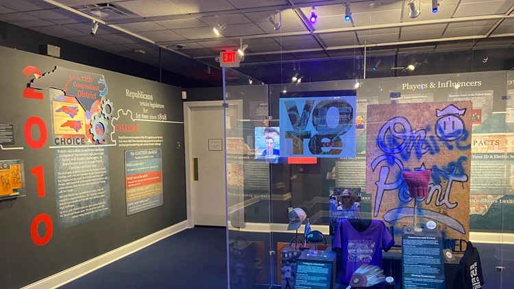New Greensboro History Museum exhibit: choices and changes over 11 NC elections