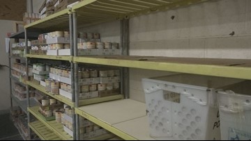 Triad Food Pantries Impacted By Government Shutdown Tips On