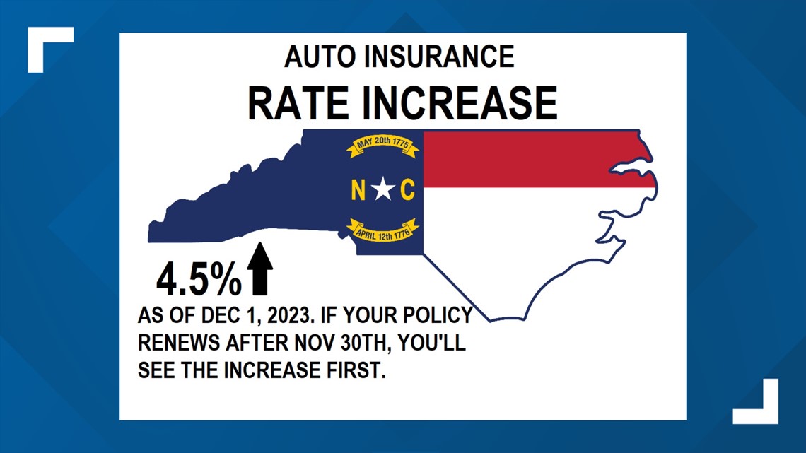 NC Drivers Get ready to pay more for auto insurance