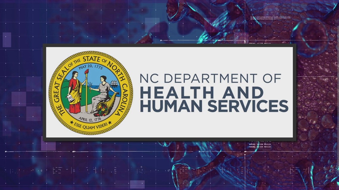 NC Health and Human Services Department receives $11 million ...