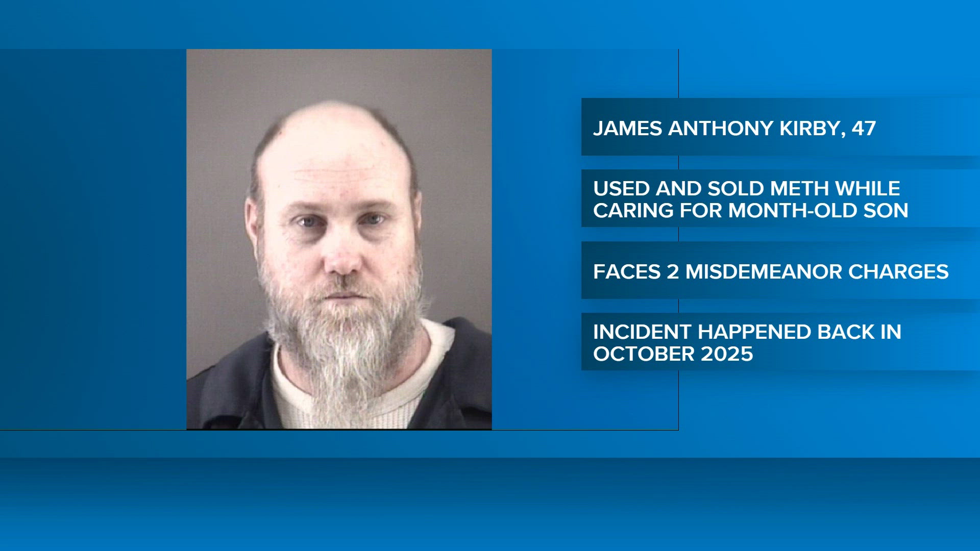 High Point man charged with attempted murder after attacking man with ...