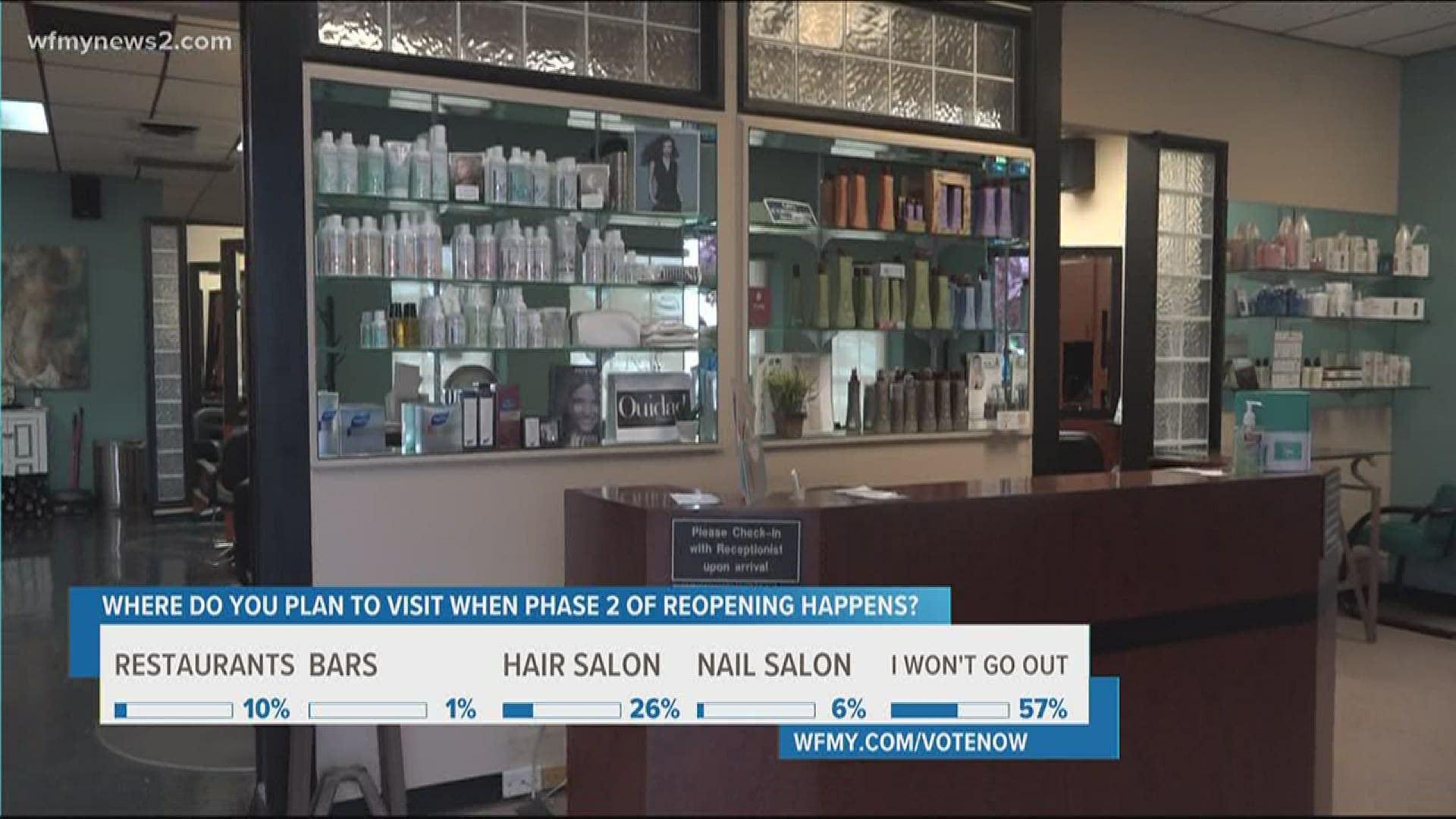 From restaurants to hair salons, many businesses are getting ready to get things back to feeling a little more normal.