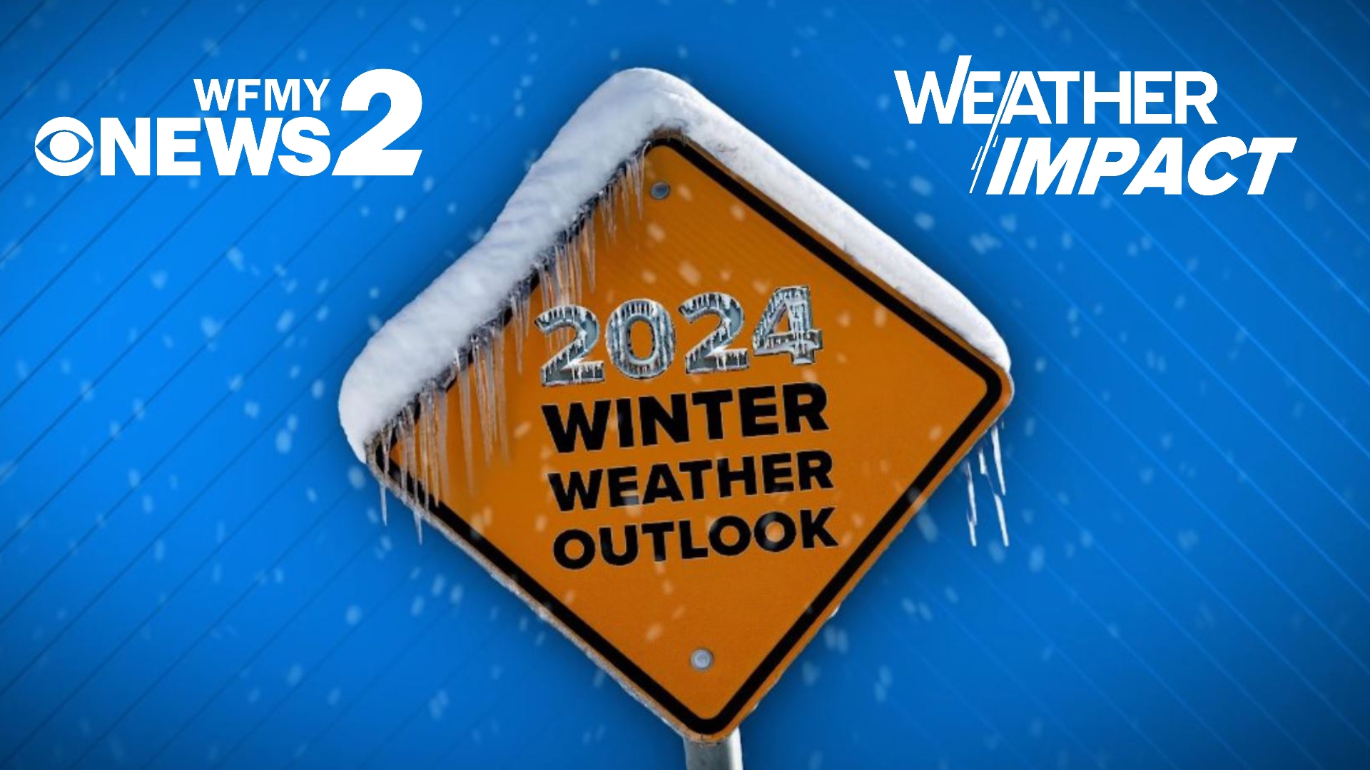 It's almost winter, and we're looking ahead to what North Carolina may see. Will we snap our snow streak? The WFMY Weather Team breaks it down.