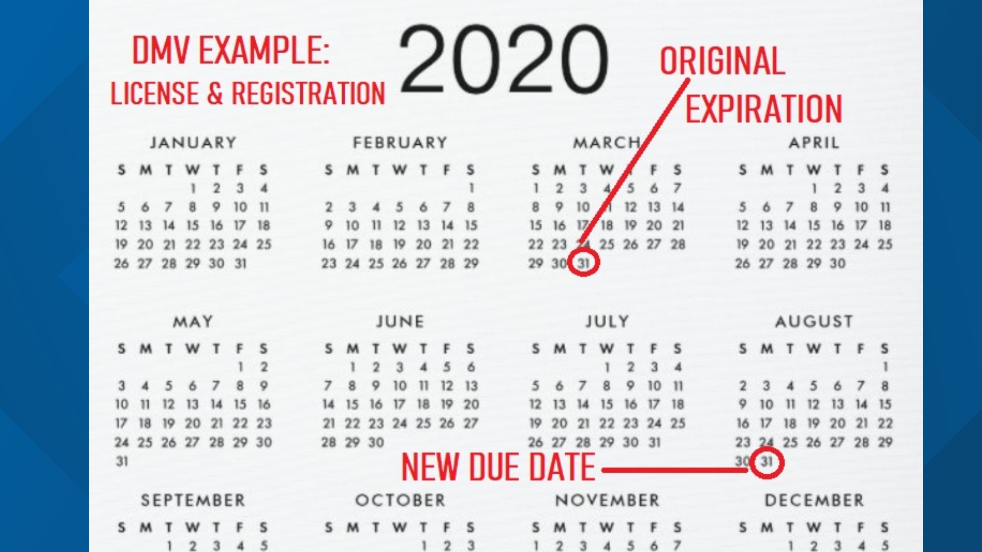 Driver license, vehicle registration expired, needs renewal DMV