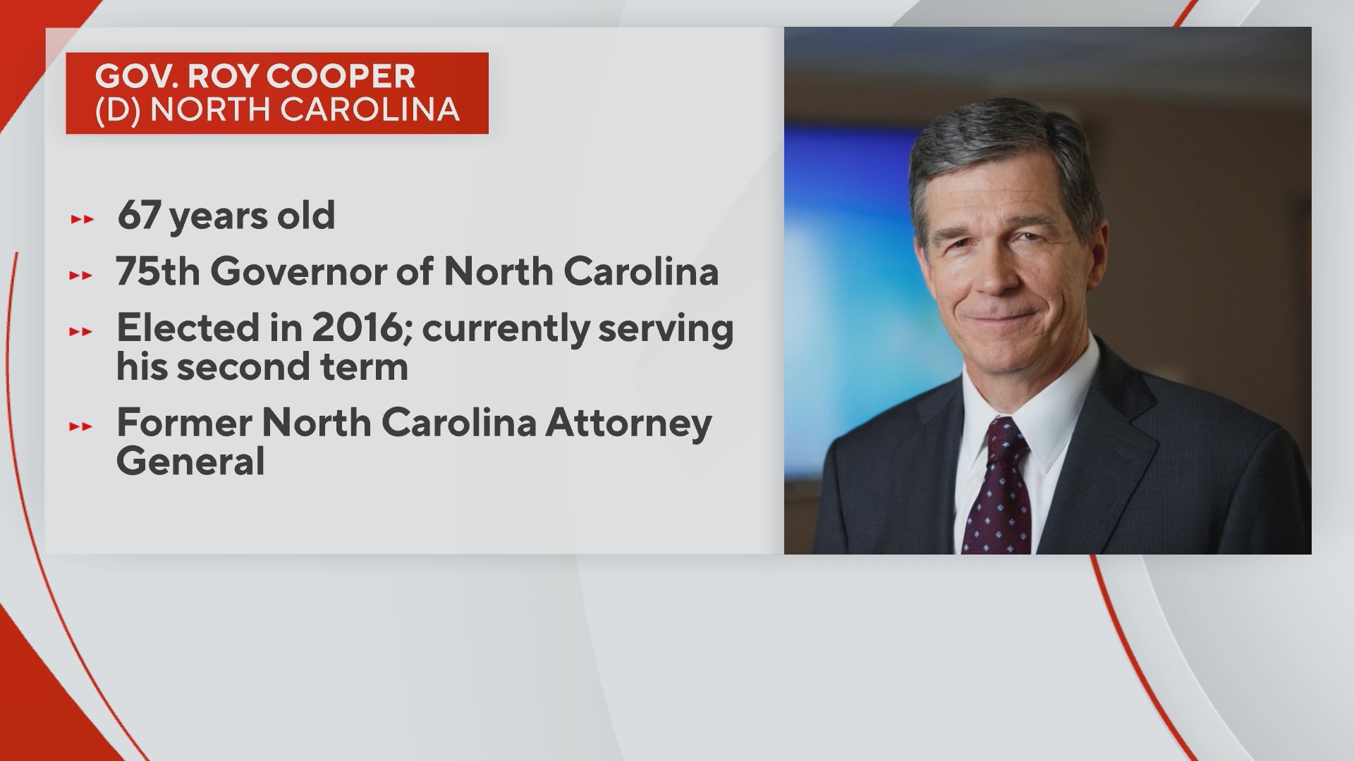 Harris is the front-runner for the Democratic nomination for President. Here are three reasons Cooper is being suggested by many in the Democratic Party...