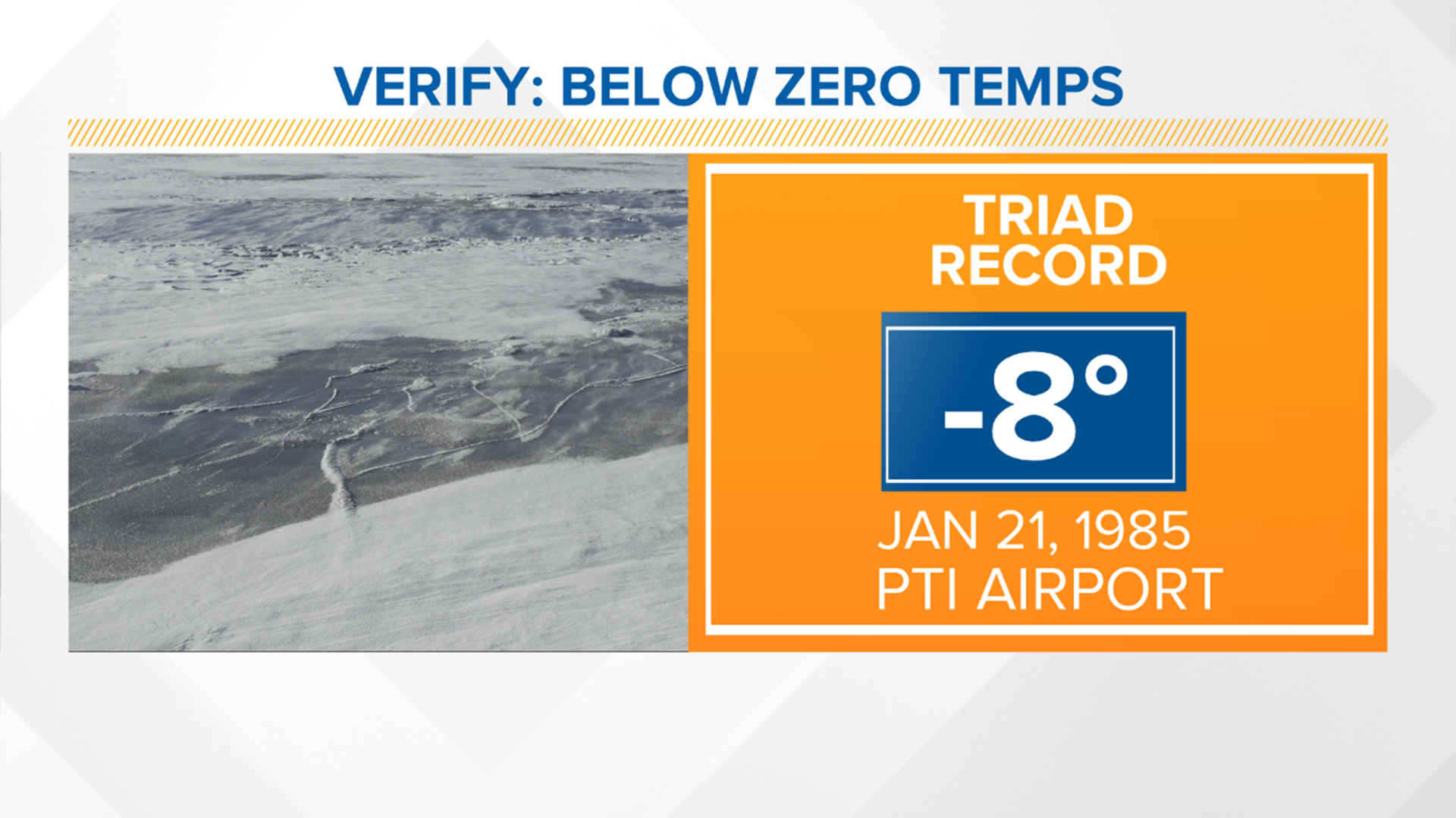 Veezify VERIFY: Has NC Experienced Negative Temperatures? | wfmynews2.com