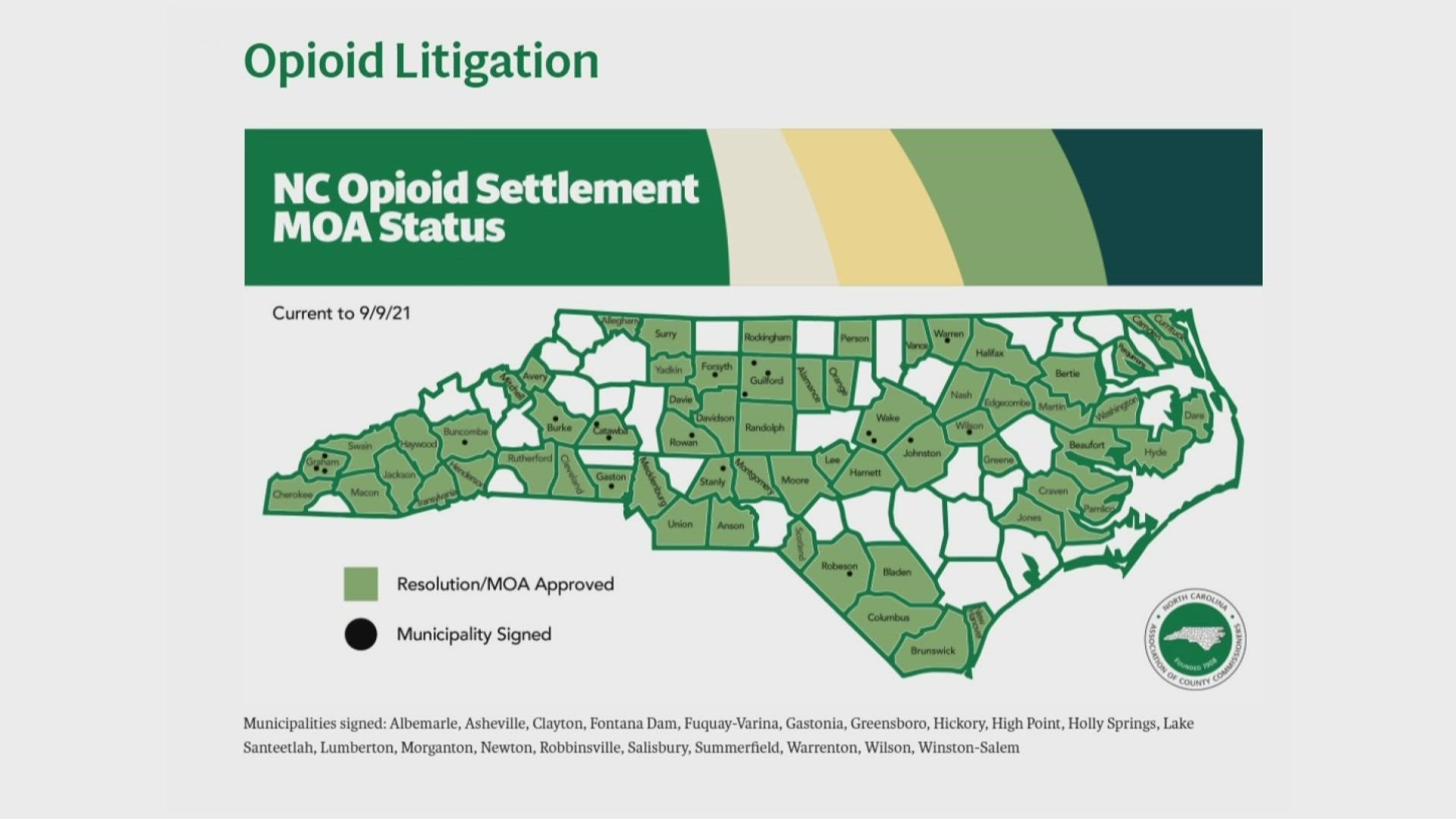 Forty-eight states and territories joined together for the second biggest opioid settlement in history: $26 billion.